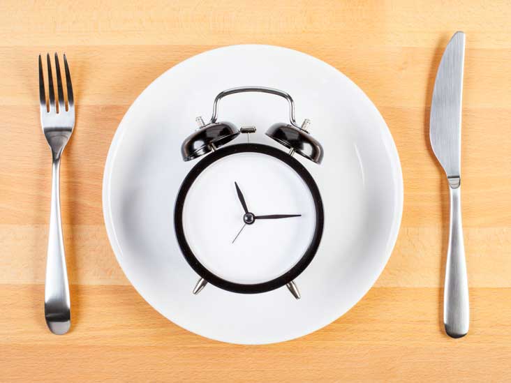 Can Intermittent Fasting Help Me Burn Fat?